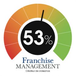 Franchise-Management-DPR-53