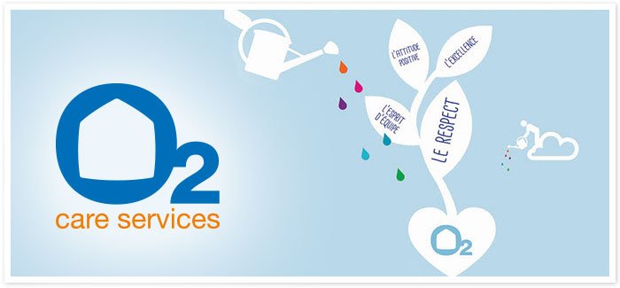  Responsable Animation Franchise, O2 Service Care 