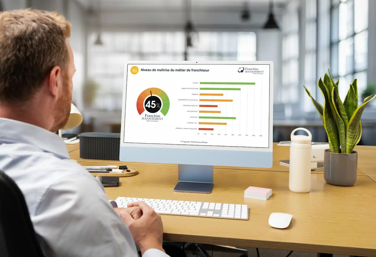 Diagnostique performance réseau, outil Franchise Management