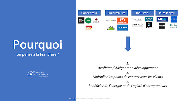 Les motivations à devenir franchiseur, les raisons qui poussent à devenir franchiseur.