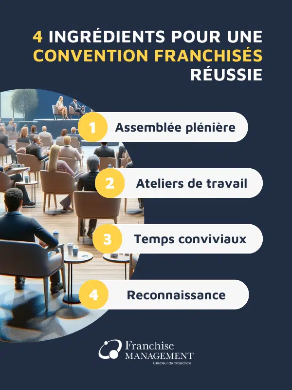 4 ingredients pour une convention franchises réussie